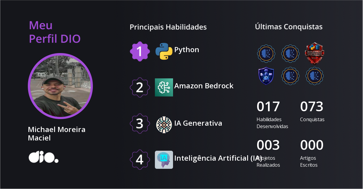 Certificado