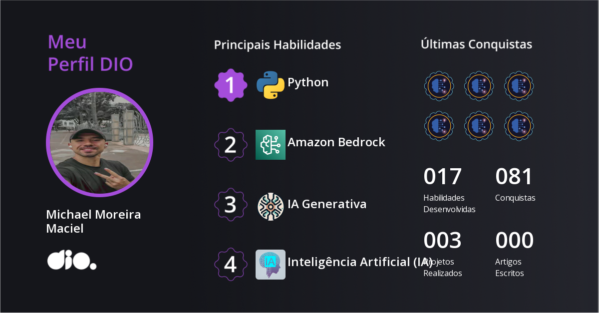 Certificado