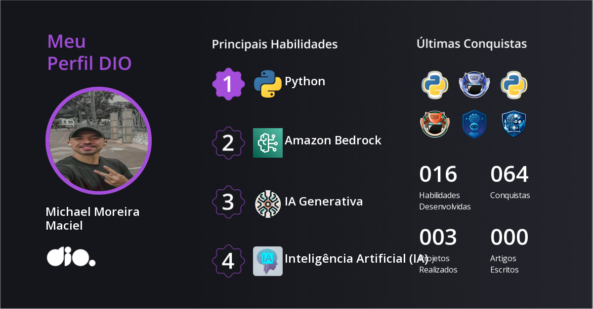 Certificado