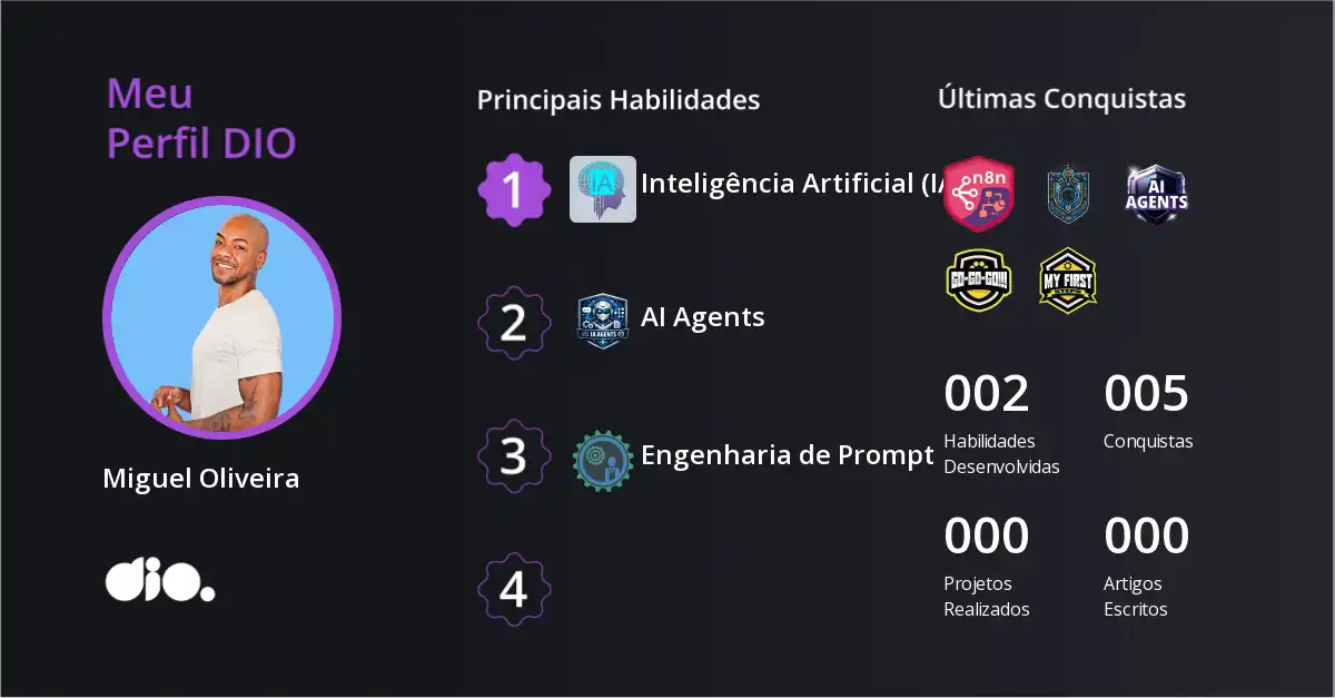 Certificado