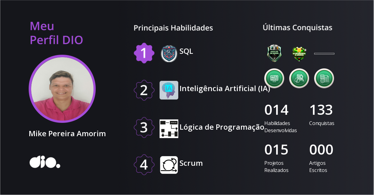 Certificado