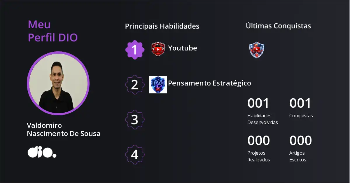 Certificado