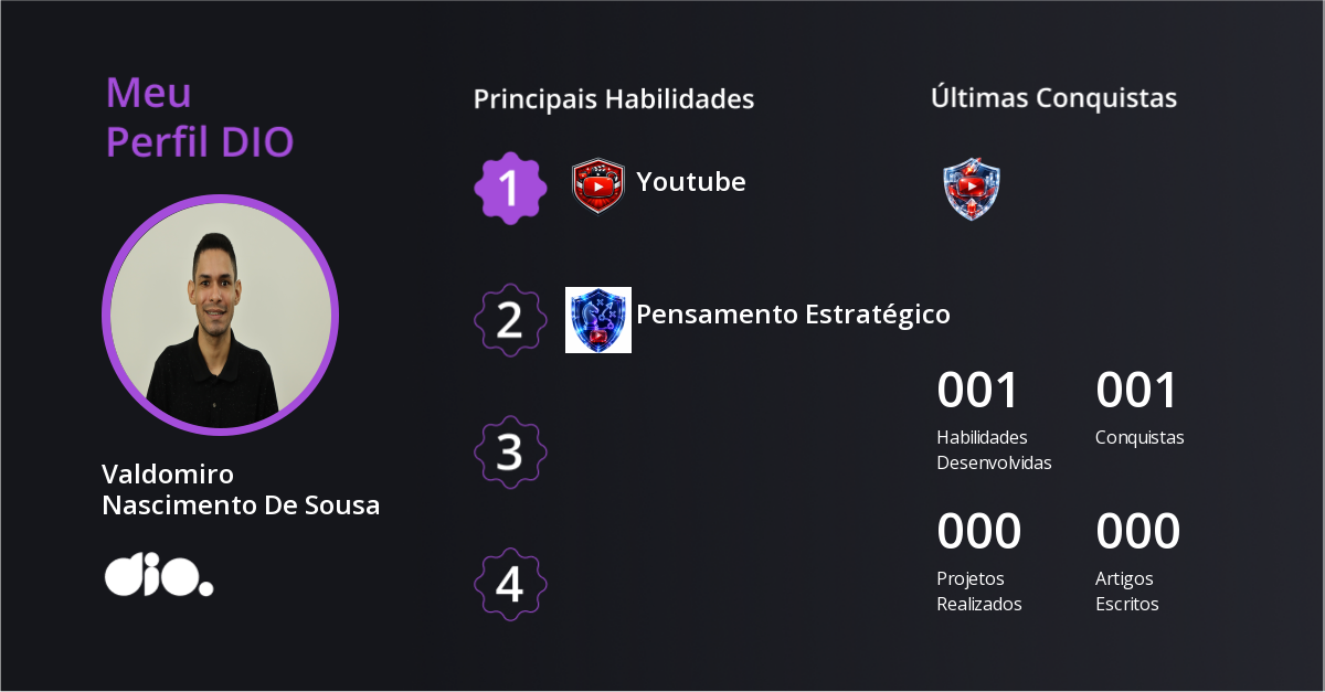 Certificado