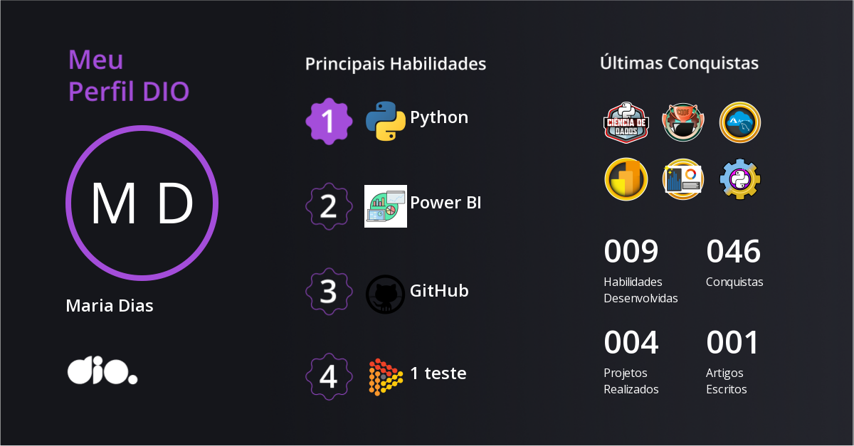 Certificado