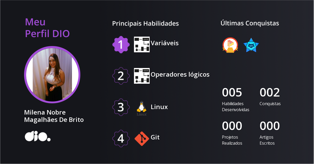 Certificado