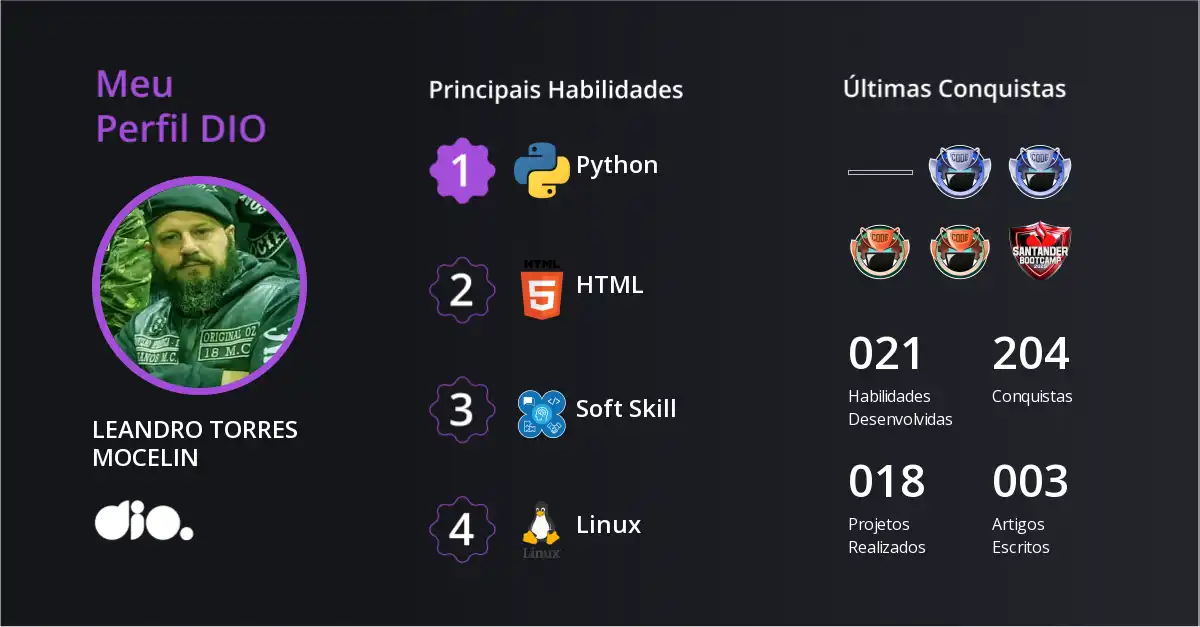 Certificado
