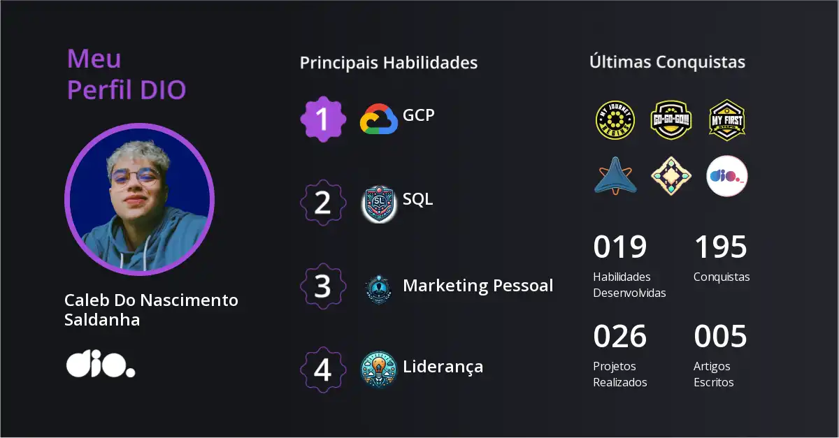 Certificado