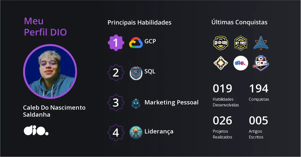 Certificado