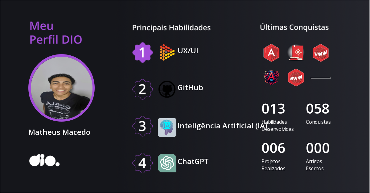 Certificado