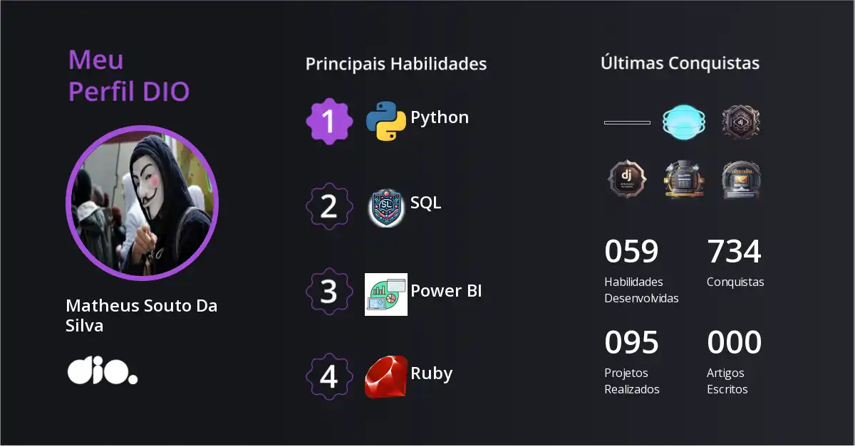 Certificado