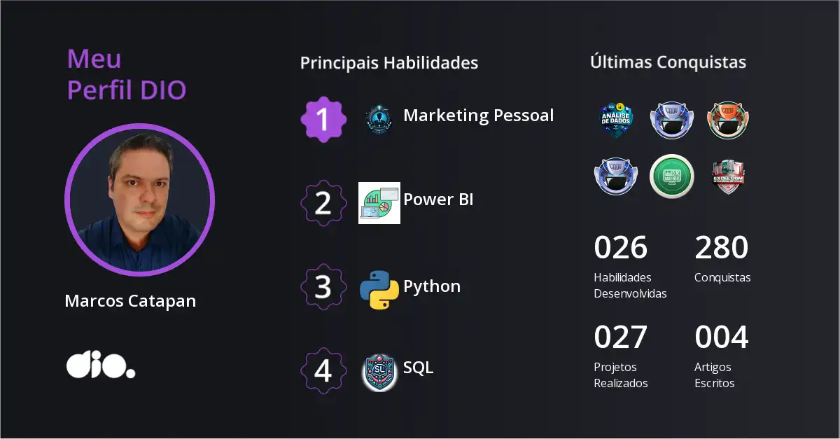 Certificado