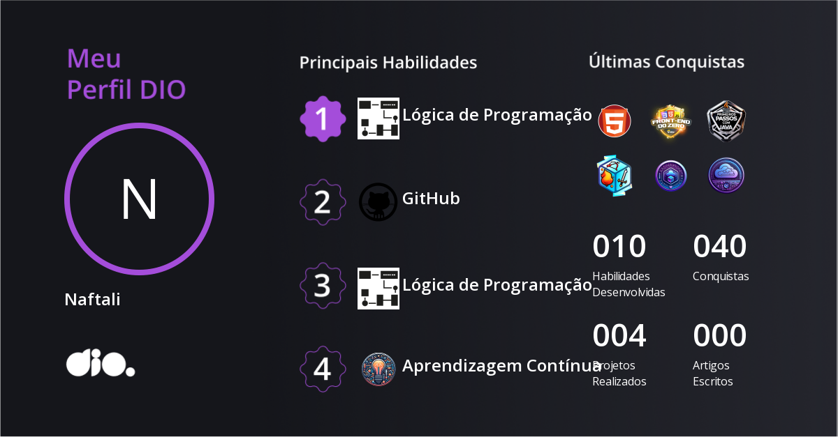 Certificado