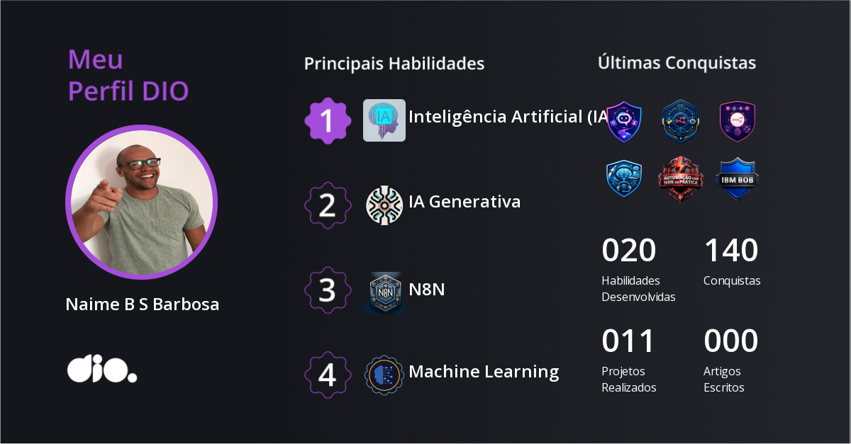 Certificado