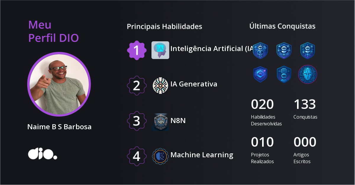Certificado