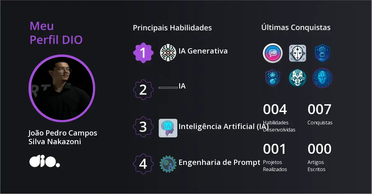Certificado