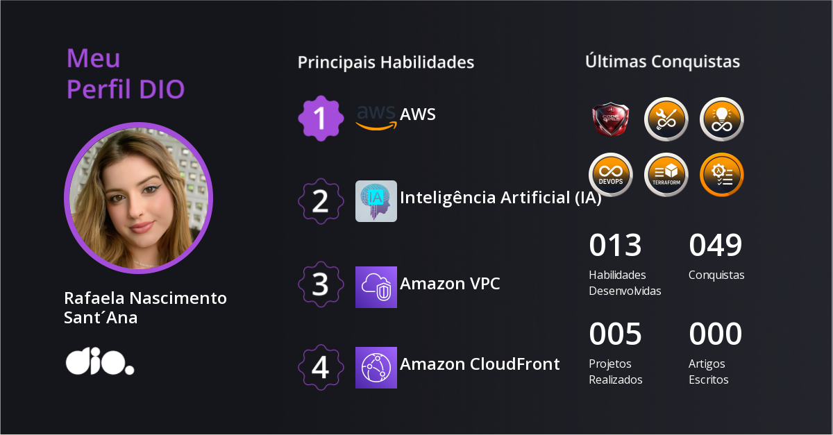 Certificado