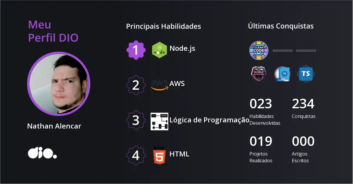 Certificado