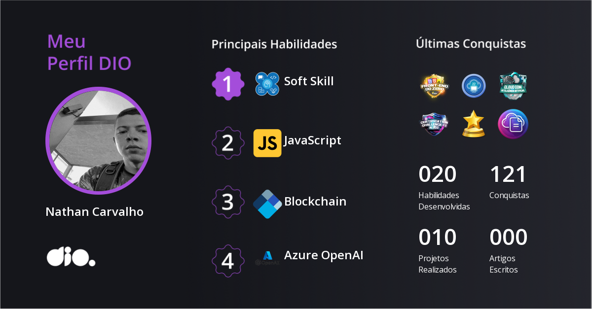 Certificado