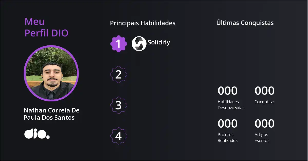 Certificado