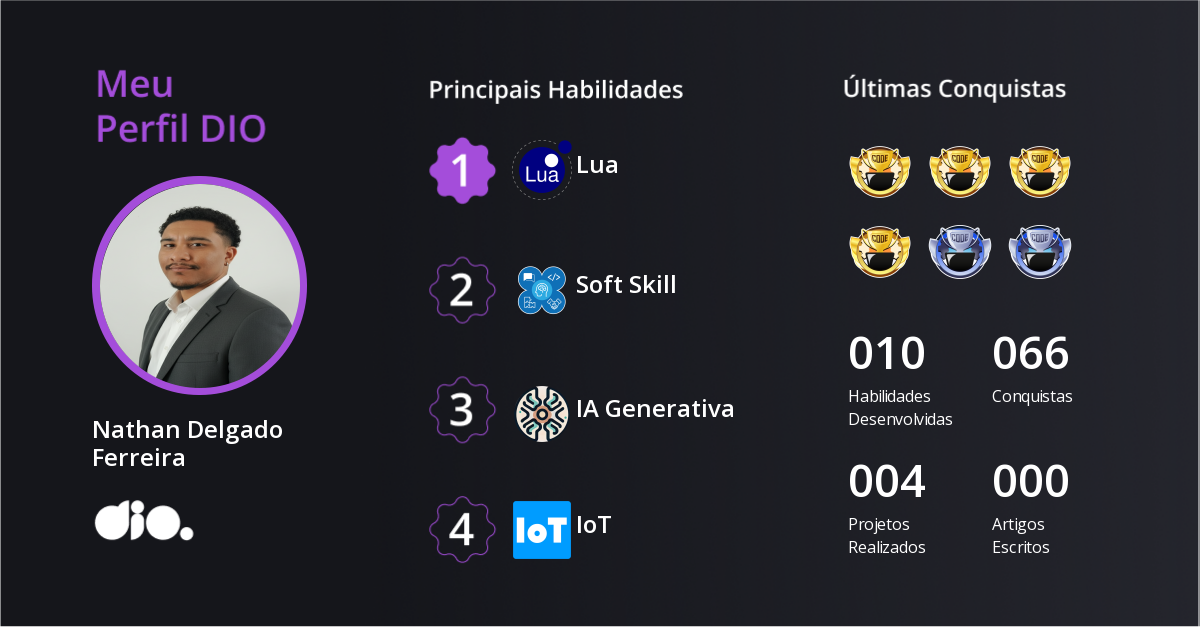 Certificado