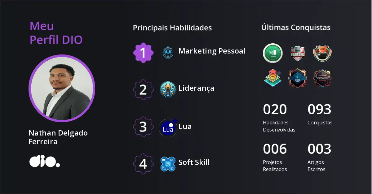 Certificado