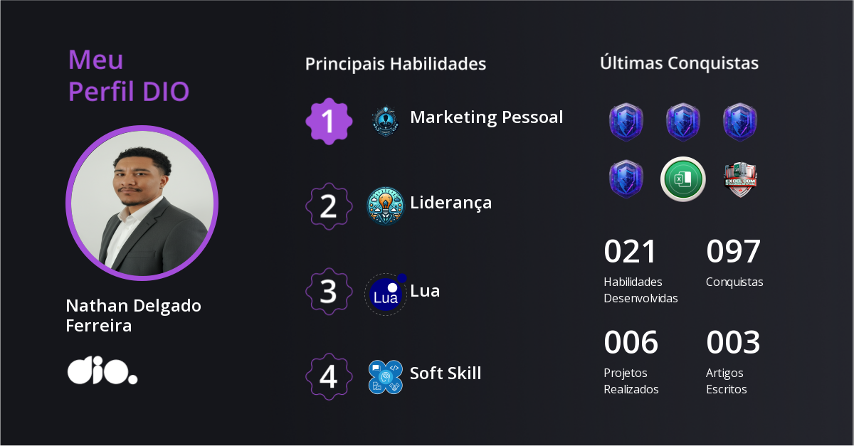 Certificado