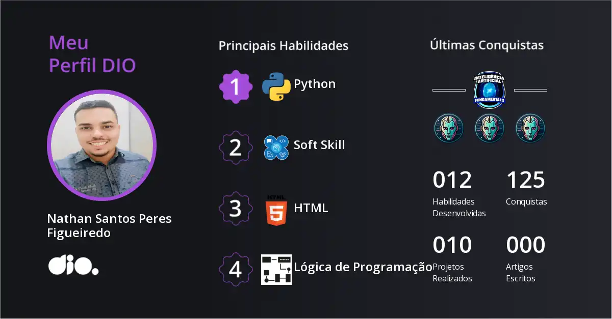 Certificado