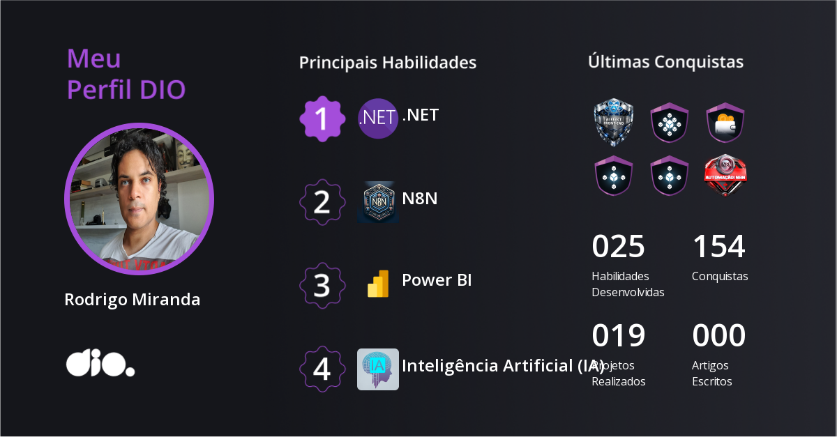 Certificado