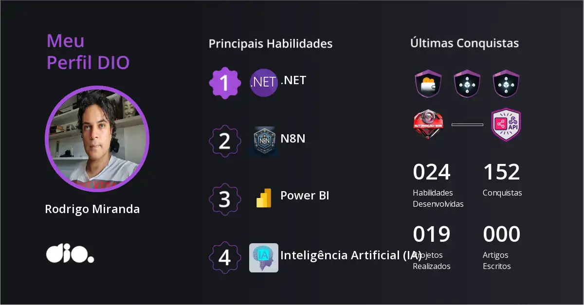 Certificado