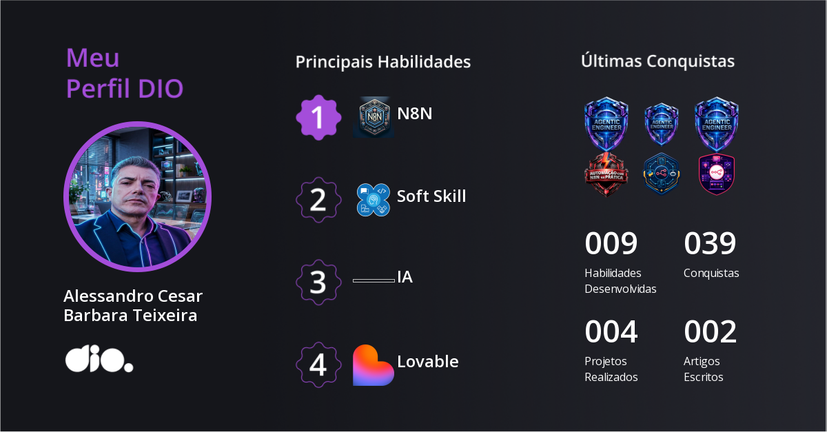 Certificado
