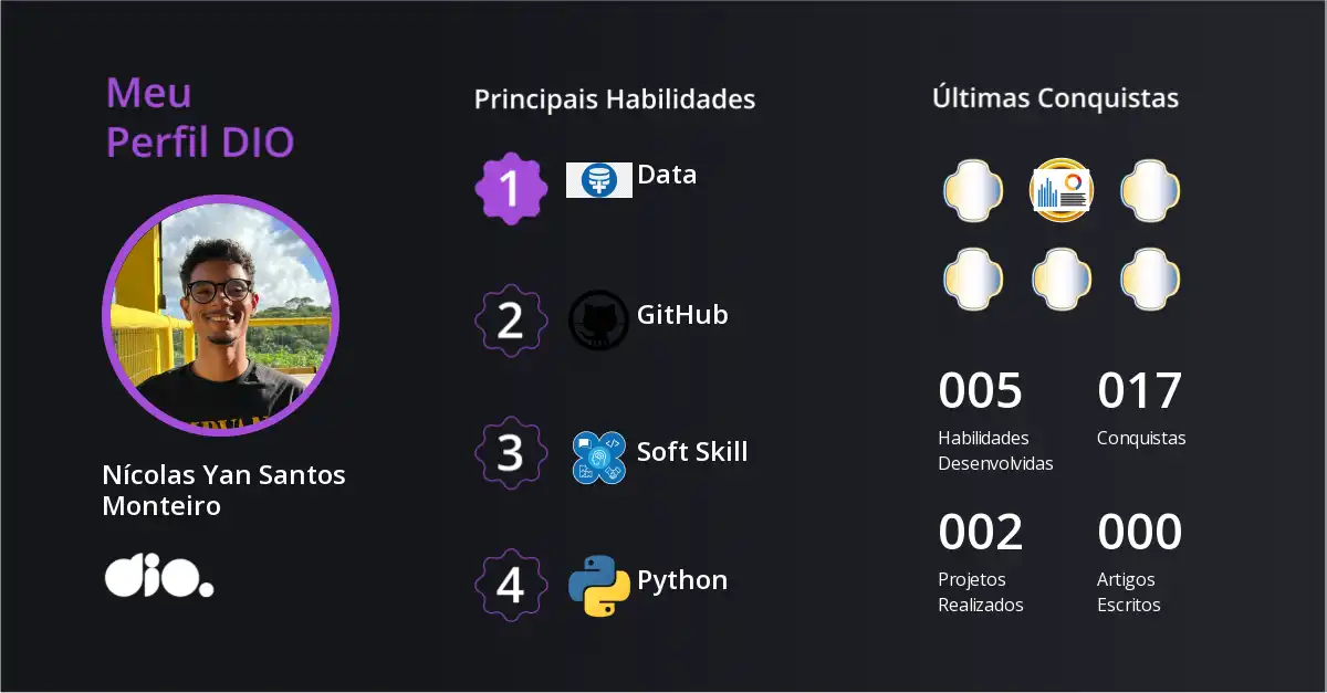 Certificado