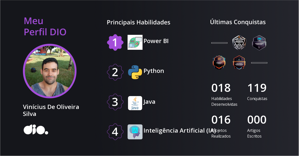 Certificado