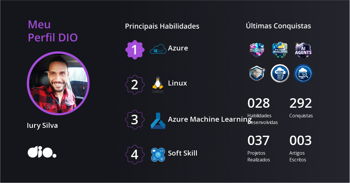 Certificado