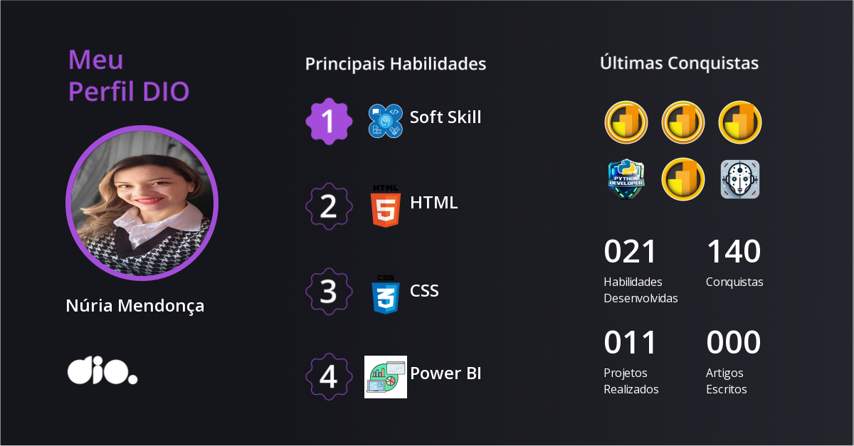 Certificado