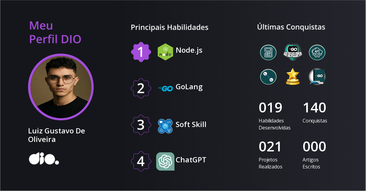 Certificado