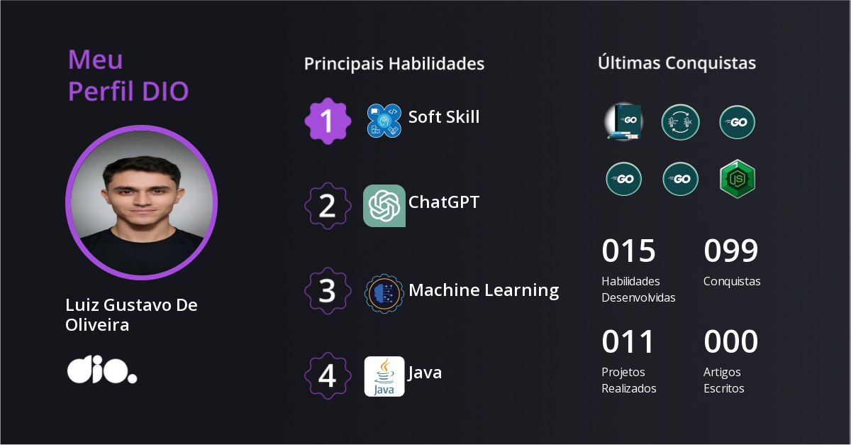 Certificado