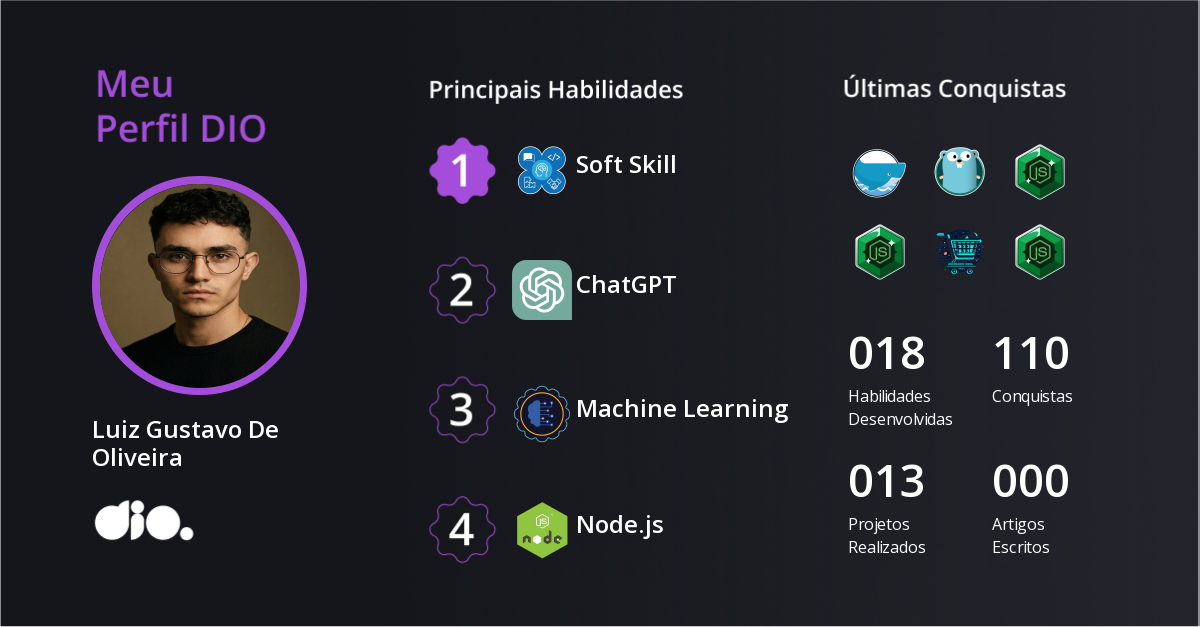Certificado