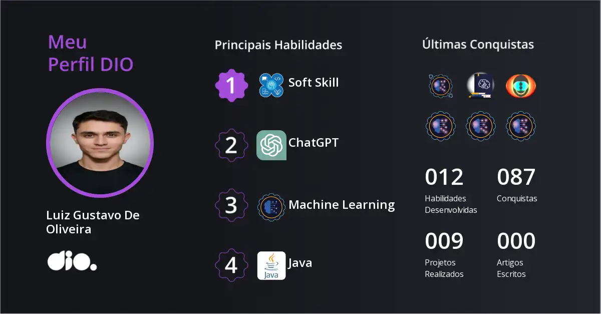 Certificado