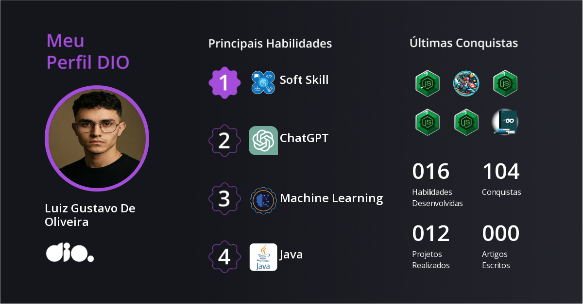 Certificado