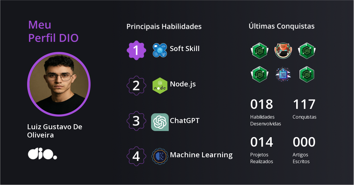 Certificado