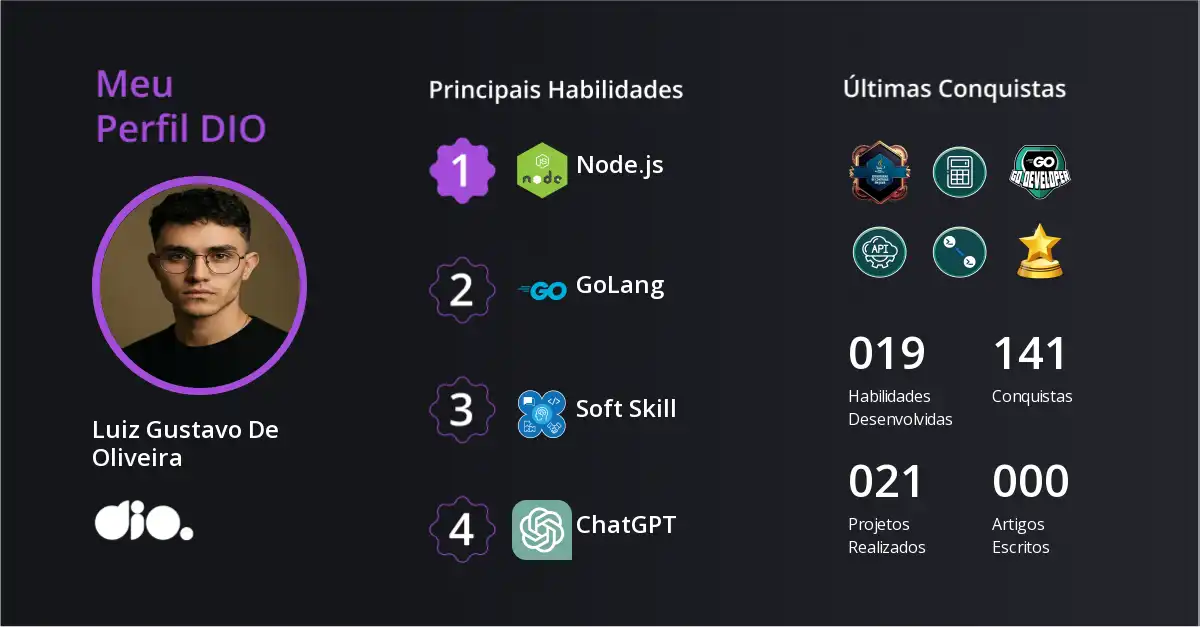 Certificado