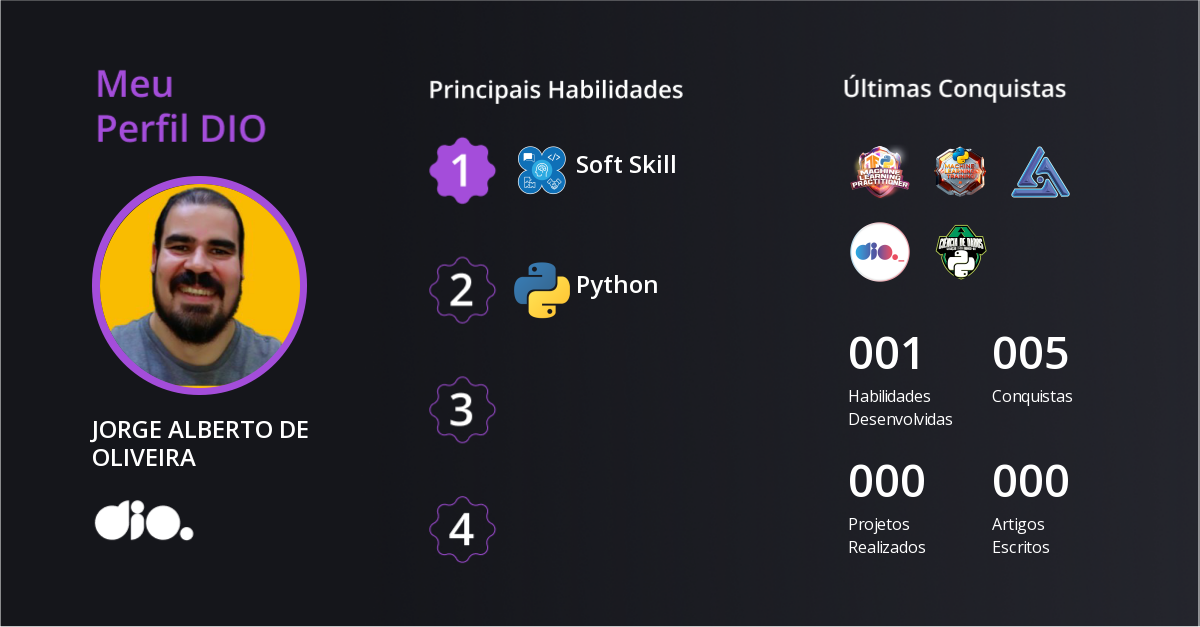 Certificado