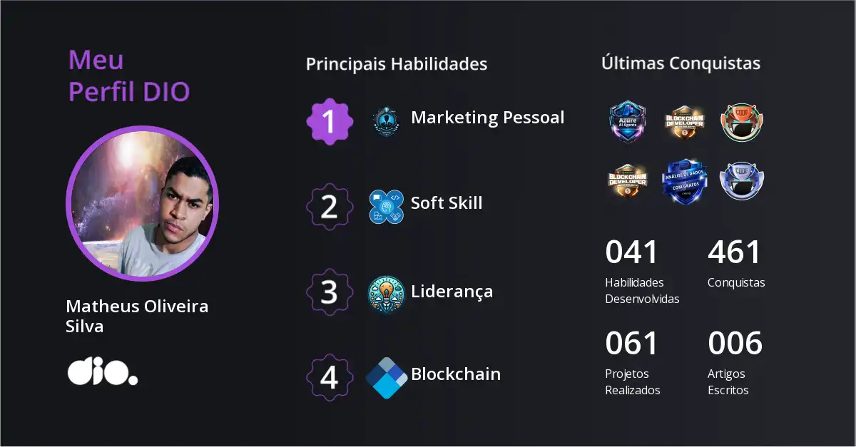 Certificado