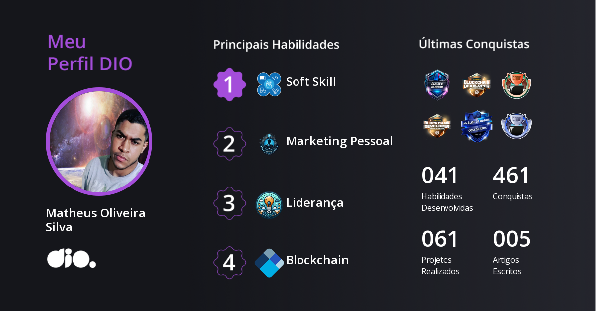 Certificado