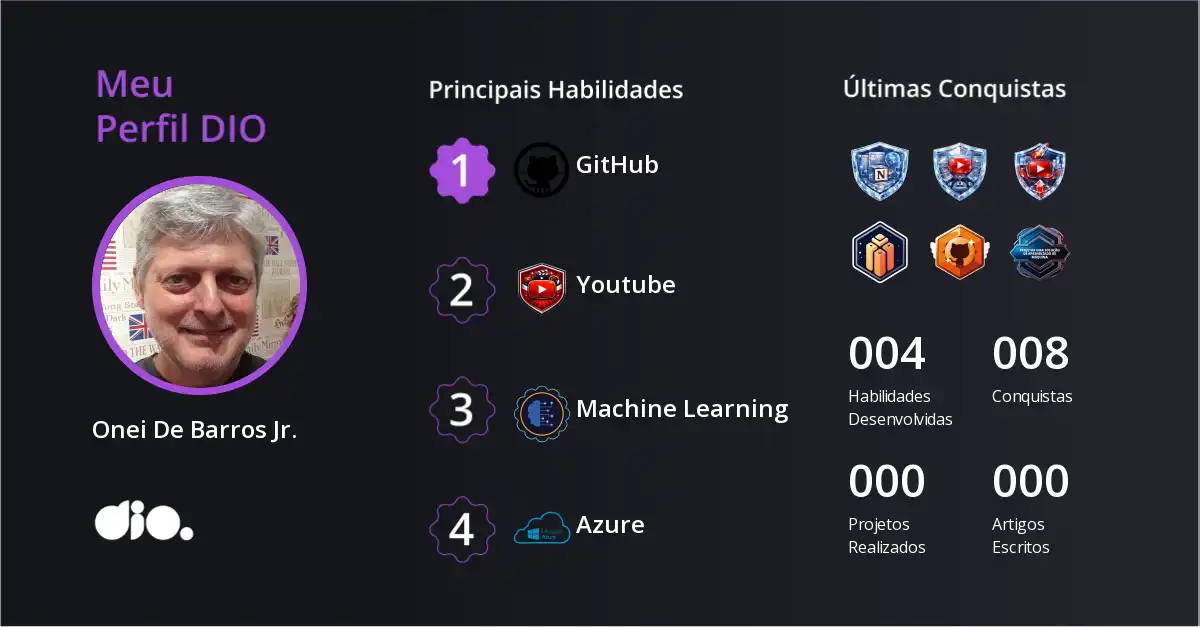 Certificado