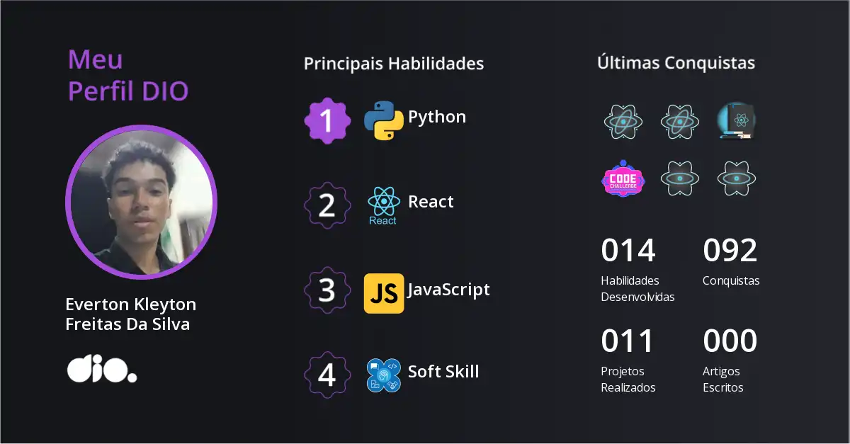 Certificado