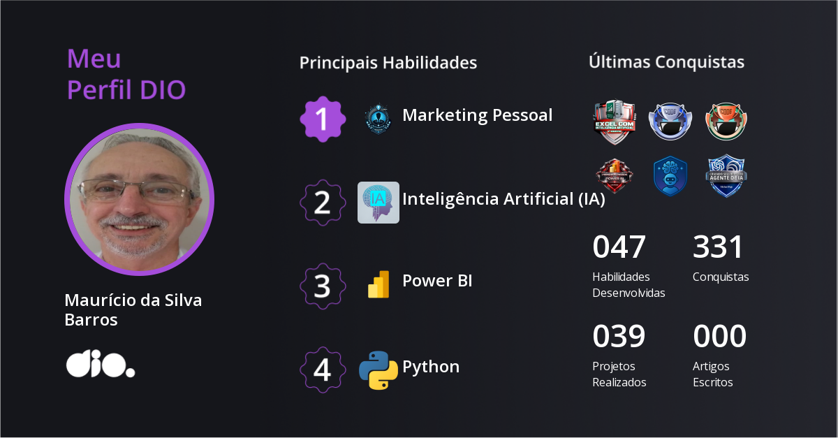 Certificado