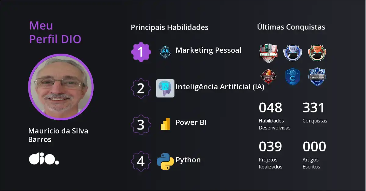 Certificado