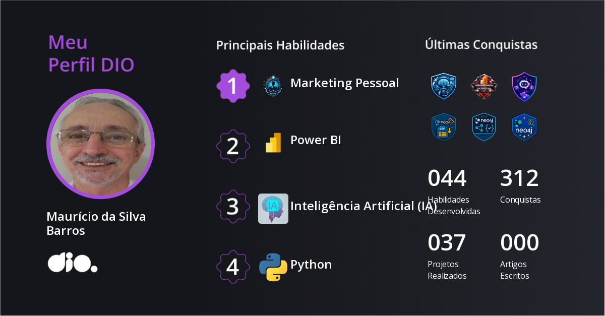 Certificado