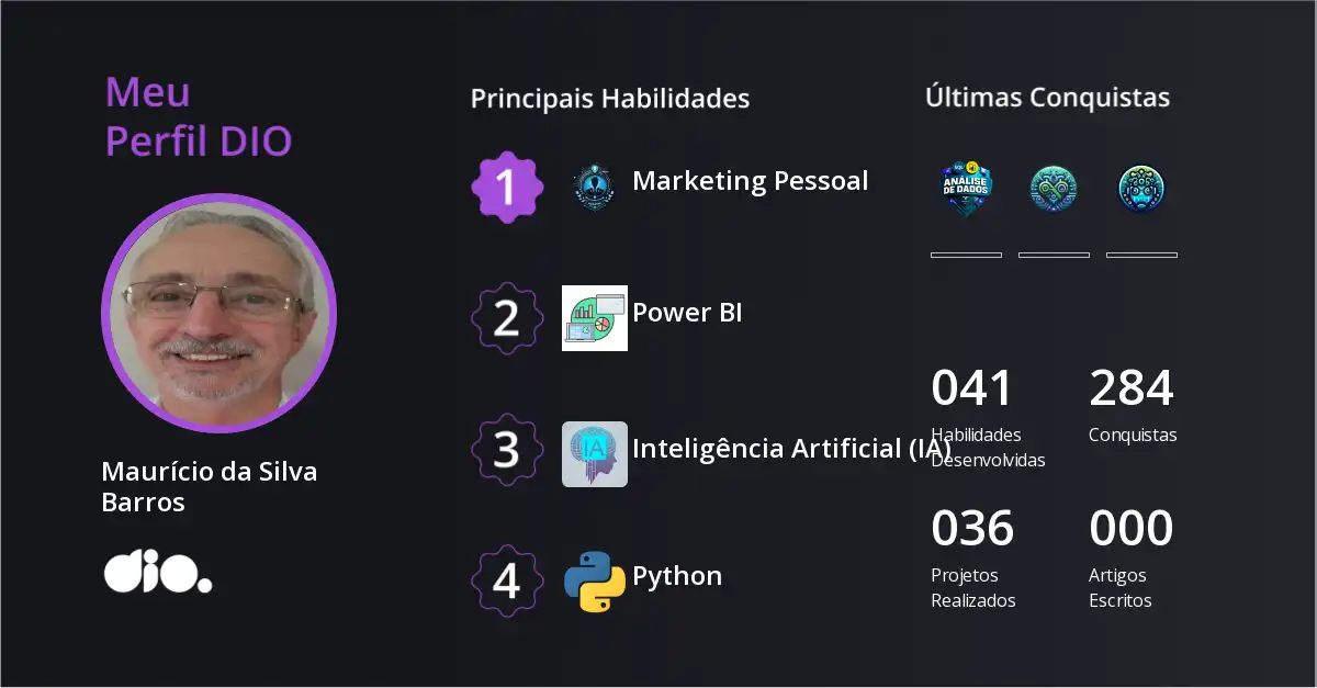 Certificado